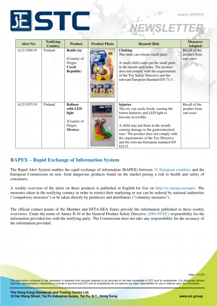 STC, Recall Summary – Toys in Europe, the US and Australia (Aug 2019),