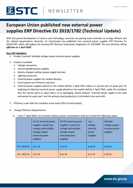 STC, European Union published new external power supplies ERP Directive EU 2019/1782,