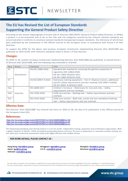 STC, The EU has Revised the List of European Standards  Supporting the General Product Safety Directive,