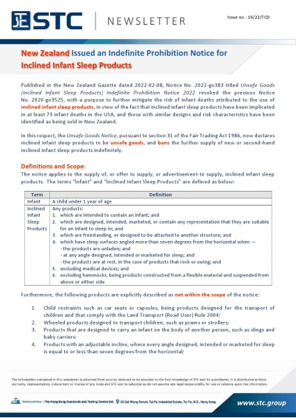 Published in the New Zealand Gazette dated 2022-02-08, Notice No. 2022-go383 titled Unsafe Goods (Inclined Infant Sleep Products) Indefinite Prohibition Notice 2022 revoked the previous Notice No. 2020-go3525, with a purpose to further mitigate the risk o