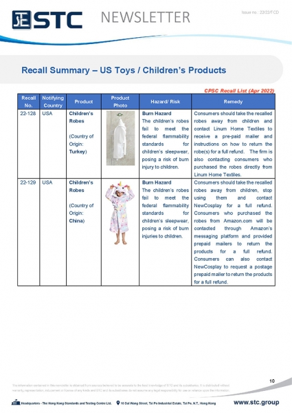 STC, Toy Recall Summary May 2022 Toys in Europe, the US, Australia, Safety Gate: the EU rapid alert system for dangerous non-food products, CPSC, Australian Product Safety System.