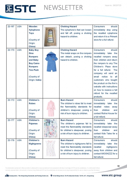 STC, Toy Recall Summary Jun 2022 Toys in Europe, the US, Australia, Safety Gate: the EU rapid alert system for dangerous non-food products, CPSC, Australian Product Safety System.